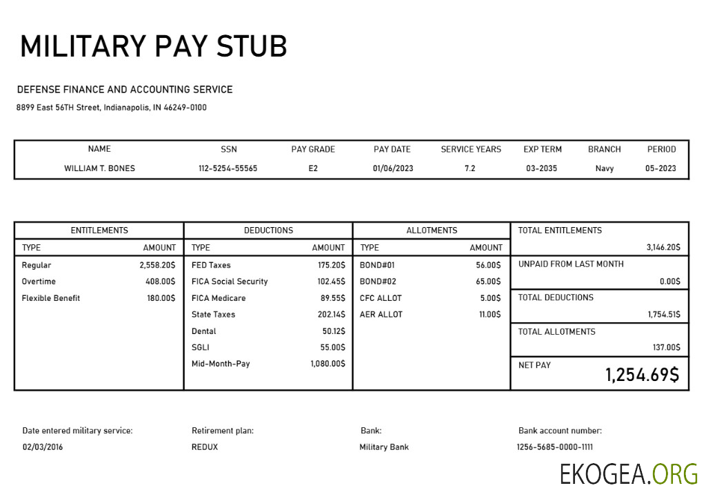 Modèle de bulletin de paie militaire aux formats Excel et PDF